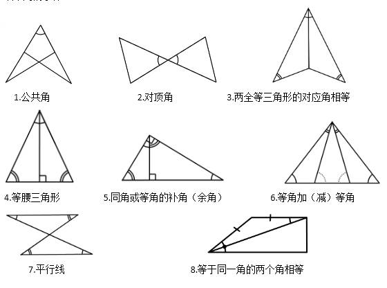 初中三角形全等问题大汇总：判定、性质与辅助线证法都在这  第1张