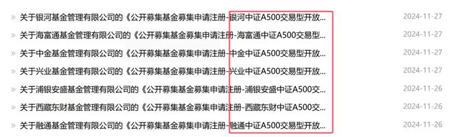 中证A500ETF迎来新玩家，46家基金公司布局，总规模逼近2000亿元  第2张