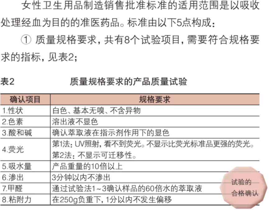 关注卫生巾制造环节的化学安全性：日本、欧盟的监管标准与国际对比  第1张