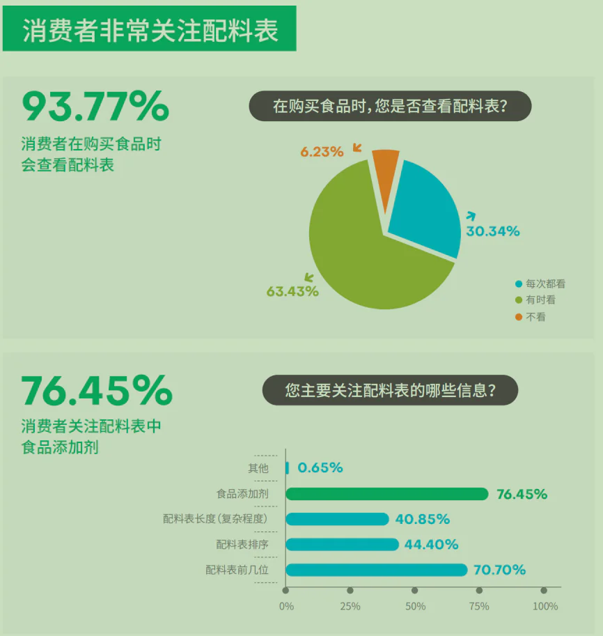 关注卫生巾制造环节的化学安全性：日本、欧盟的监管标准与国际对比  第3张