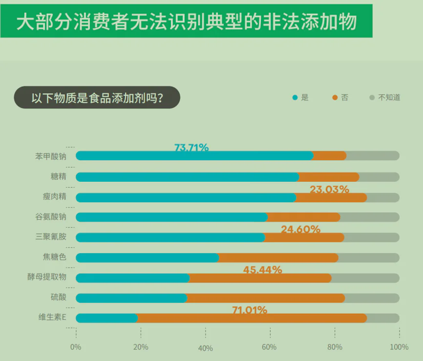 关注卫生巾制造环节的化学安全性：日本、欧盟的监管标准与国际对比  第4张