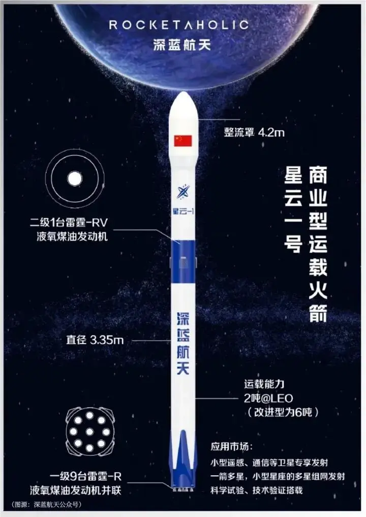 神舟十八号载人飞船成功返回，中国航天员刷新纪录，太空旅行梦想成真  第5张
