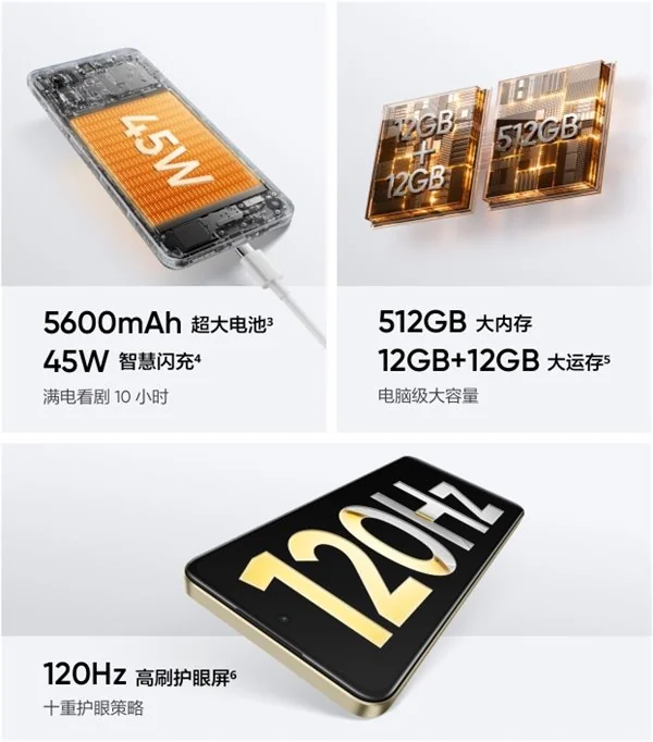 真我 V60 Pro 发布：千元档耐用小钢炮，IP69&IP68 满级防水，军工级抗摔品质  第4张