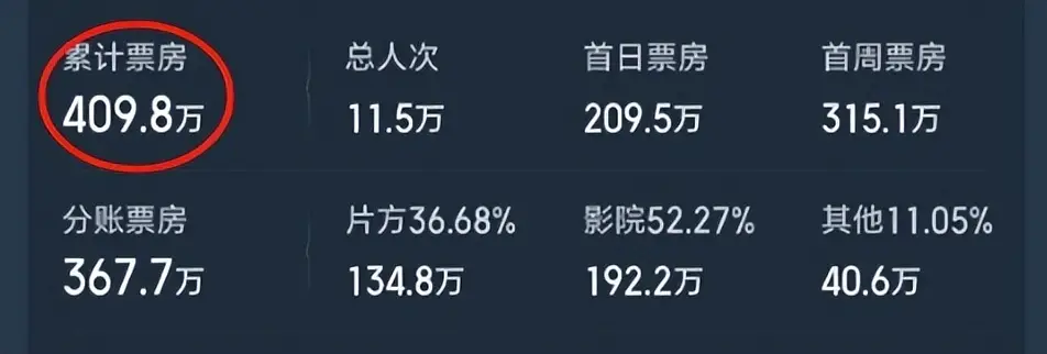 黄晓明叶珂情感波折升级：叶珂独自产检引分手猜测，黄晓明删除官宣文案  第10张
