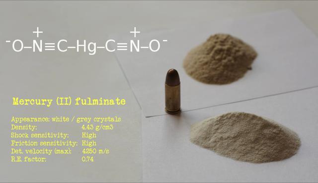 绝命毒师中的雷酸汞爆炸场景：科学解析与剧情夸张  第2张