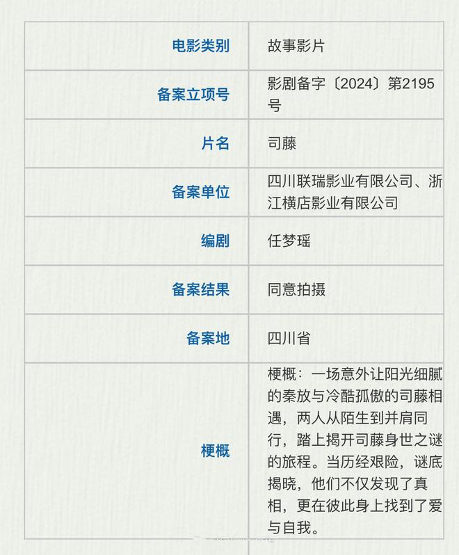 影版司藤备案启动：聚焦司藤秦放爱情与身世之谜  第2张