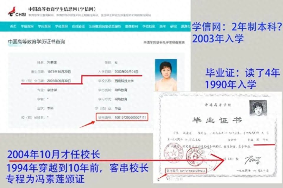 沛县政协常委伪造假文凭事件引发关注，西南科技大学发布声明  第1张