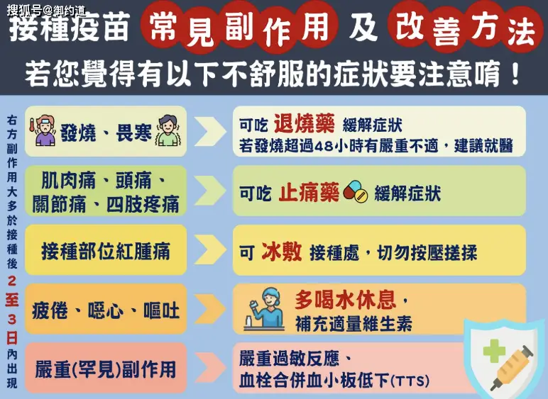 新冠病毒JN.1变异株疫苗详解：新版疫苗特点与接种建议  第6张