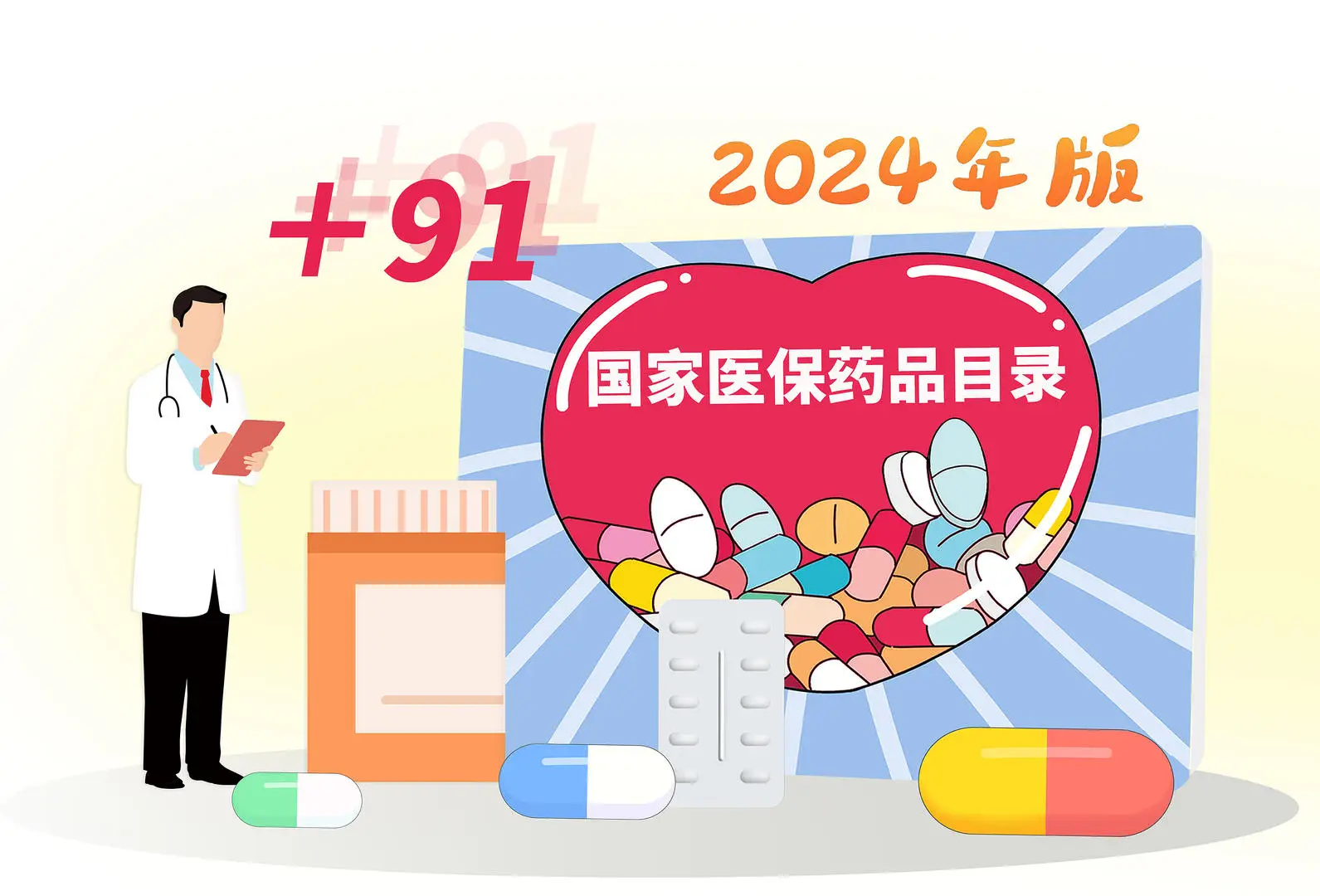 2024年国家医保药品目录调整结果公布：91进43出，创新药占比创新高  第1张