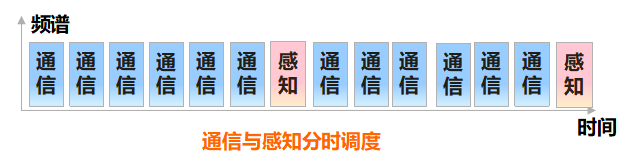 无人机外卖新时代：如何保障空中配送与地面安全  第4张