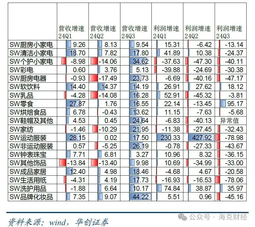 优化跨境电商出口监管，助推电商行业高质量发展  第2张